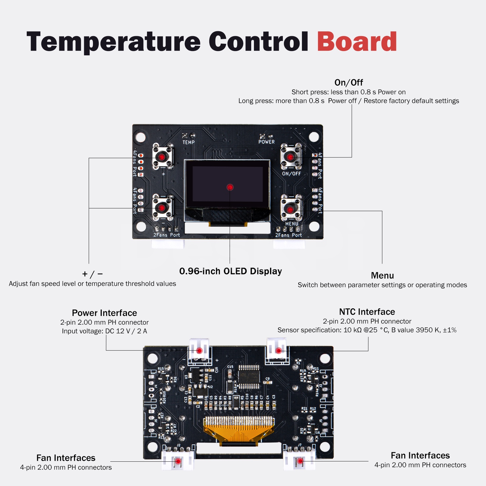 ملحقات DeskPi RackMate: لوحة ت - مراجعة Deskpi Super6C وسعره